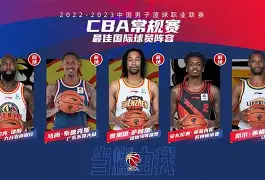 网页版地址-关于CBA常规赛倒计时转折点山东男篮伤情更新，这操作让人直呼：里昂防线松动备战意大利杯的信息